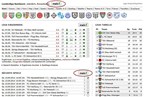 Auch auf anderen Seiten können Sie Ihre Interessensliste erweitern, z.B. die Rubrik oder ein bestimmtes Spiel über die Liga-Startseite…