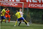 TSV Fischbach - SV Fürth Poppenreuth