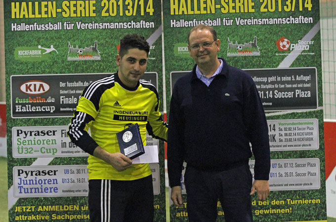 Fair-Play-Sieger Fair-Play-Sieger